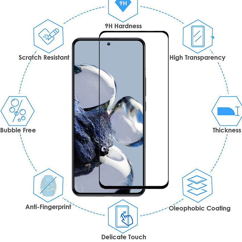 xiaomi 12t screen protector xi - Drone Xiaomi Rc incelemesi ve fiyatı