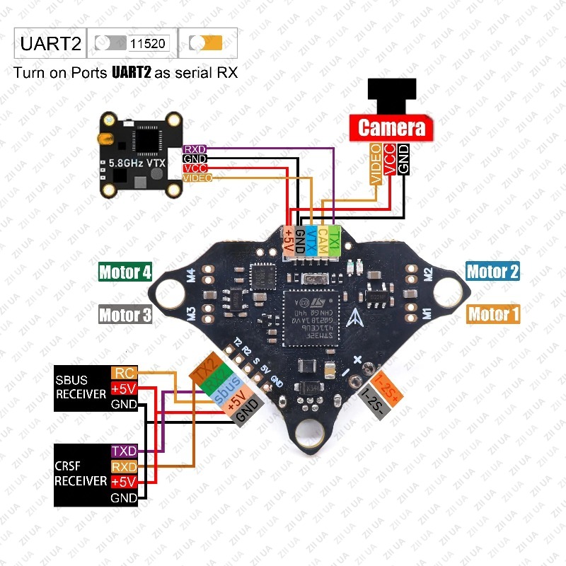 F4DC F4 Uçuş Kontrol Cihazı IN - Betaflight Flight Controller incelemesi ve fiyatı